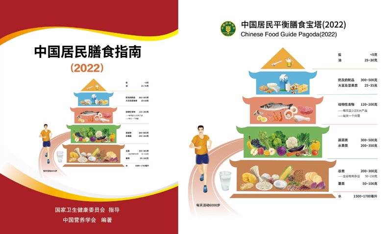 嘉炜健康咨询